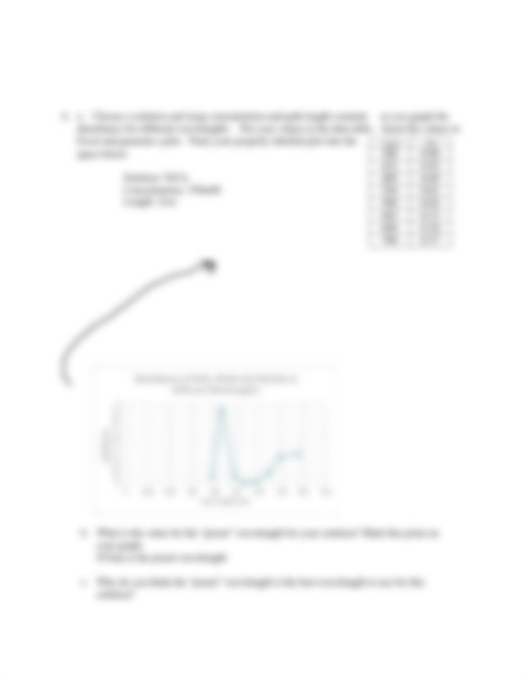 Determining the concentration of a solution.docx_ducerdjef2q_page3