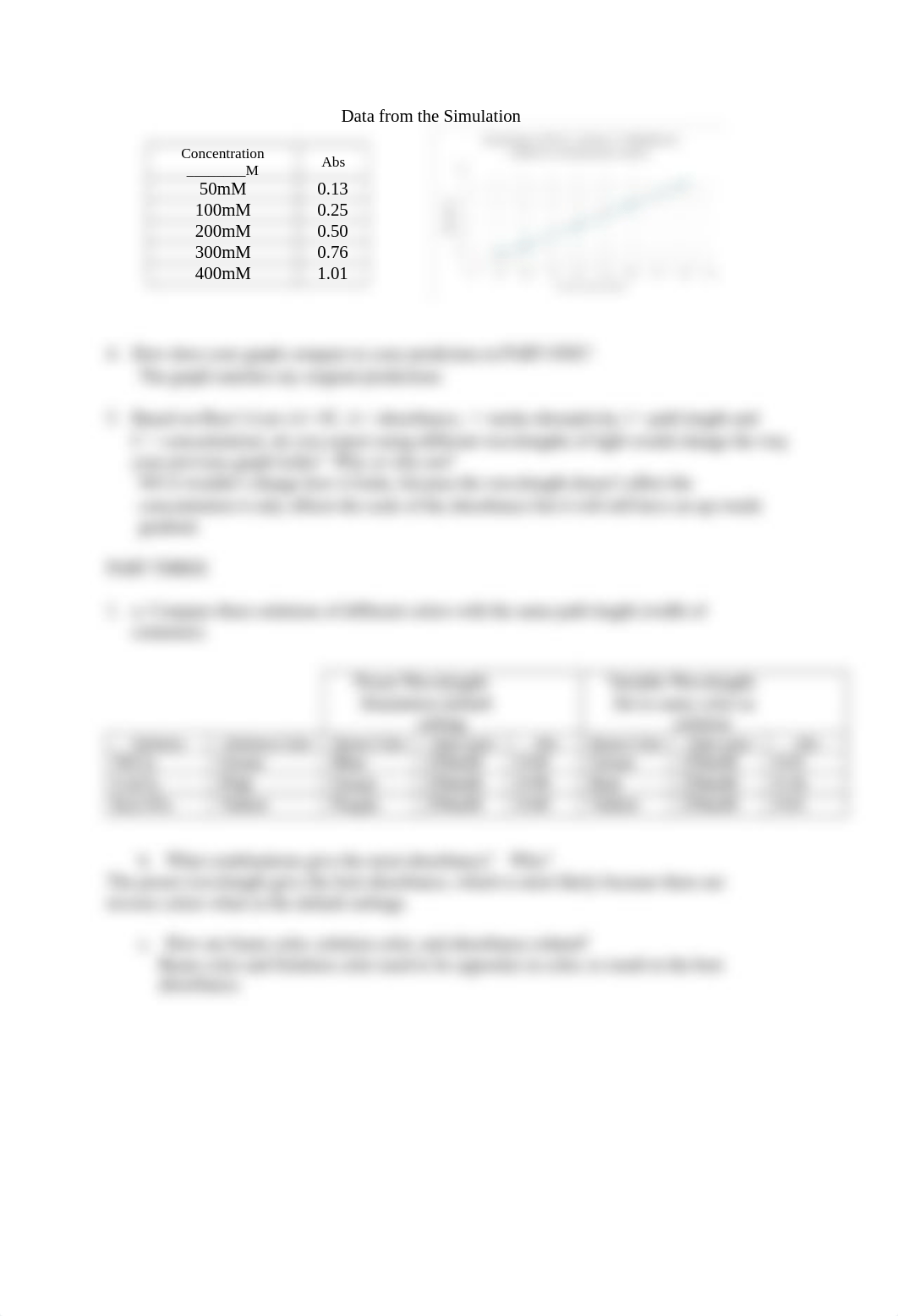 Determining the concentration of a solution.docx_ducerdjef2q_page2