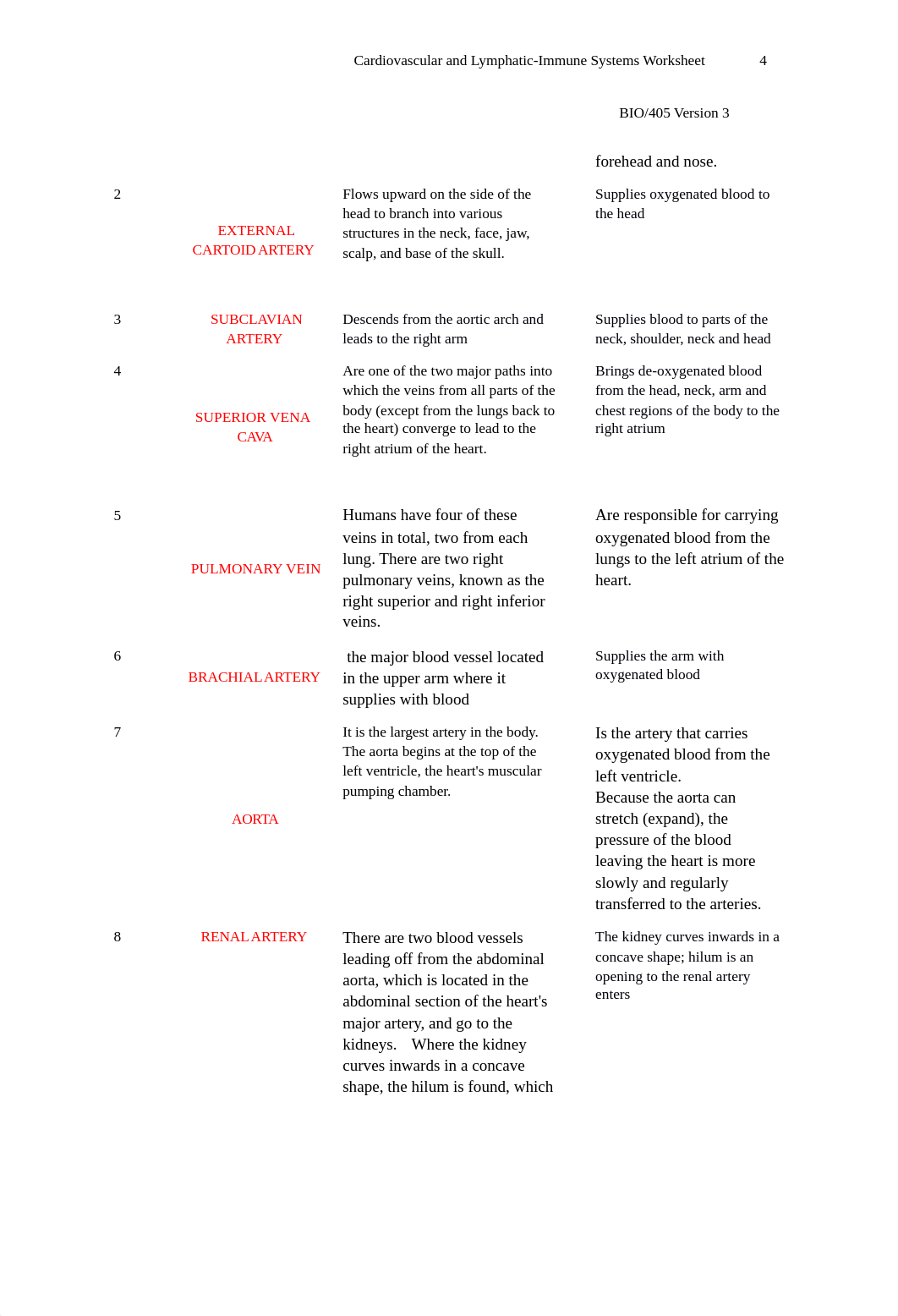 BIO405_r3_wk3_cardiovascular_and_lymphatic_immune_systems_worksheet.docx_duchtcuzdjg_page4