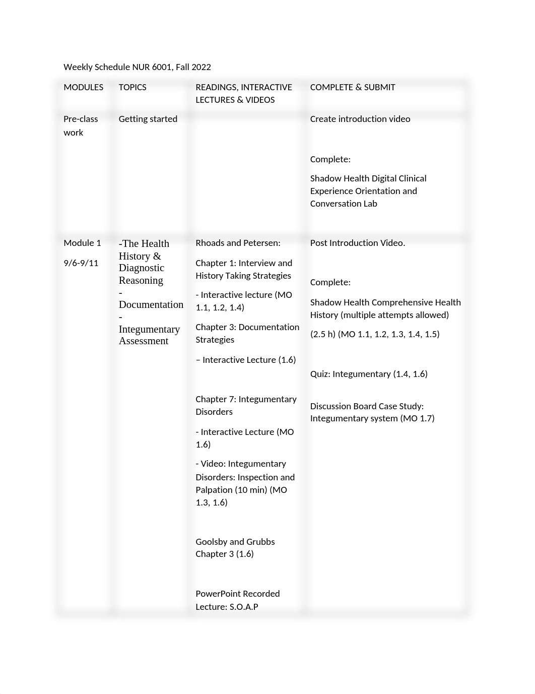 NUR 6001 Module schedule Fall 2022.docx_ducia49b4k4_page1