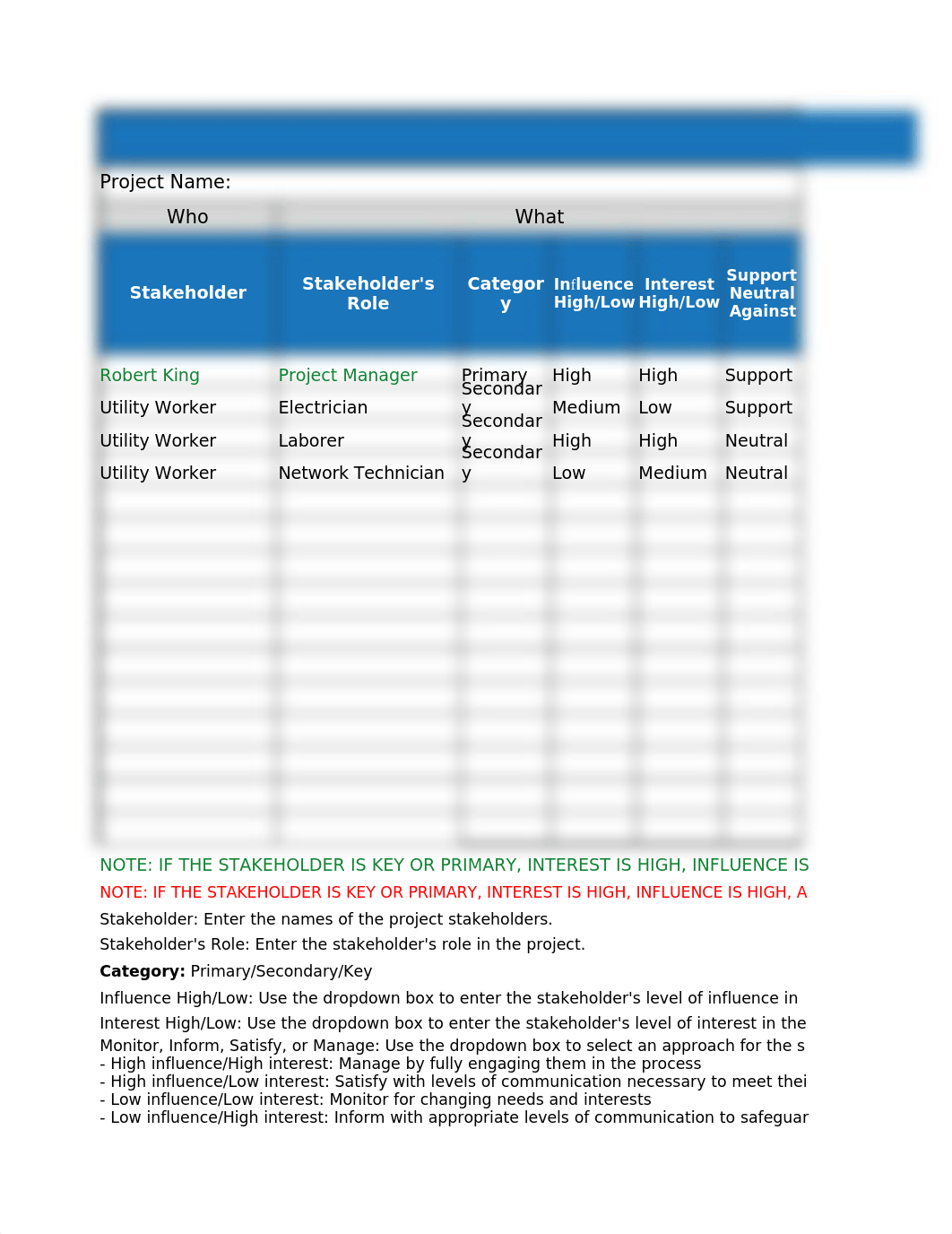 MGMT404_Stakeholder_Management_ProjectCoffee.xlsx_duck70hlcem_page2