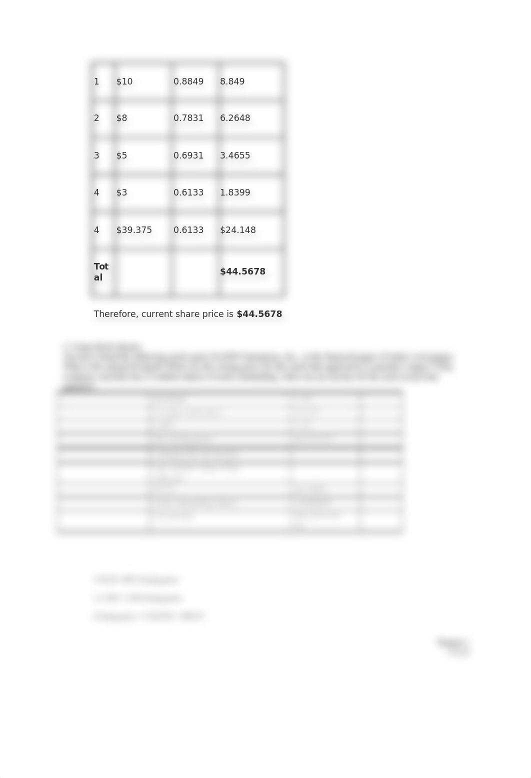 Alliant - FIN 6000 - Week 5 Problem Set-1_ducn7rmn4ra_page4