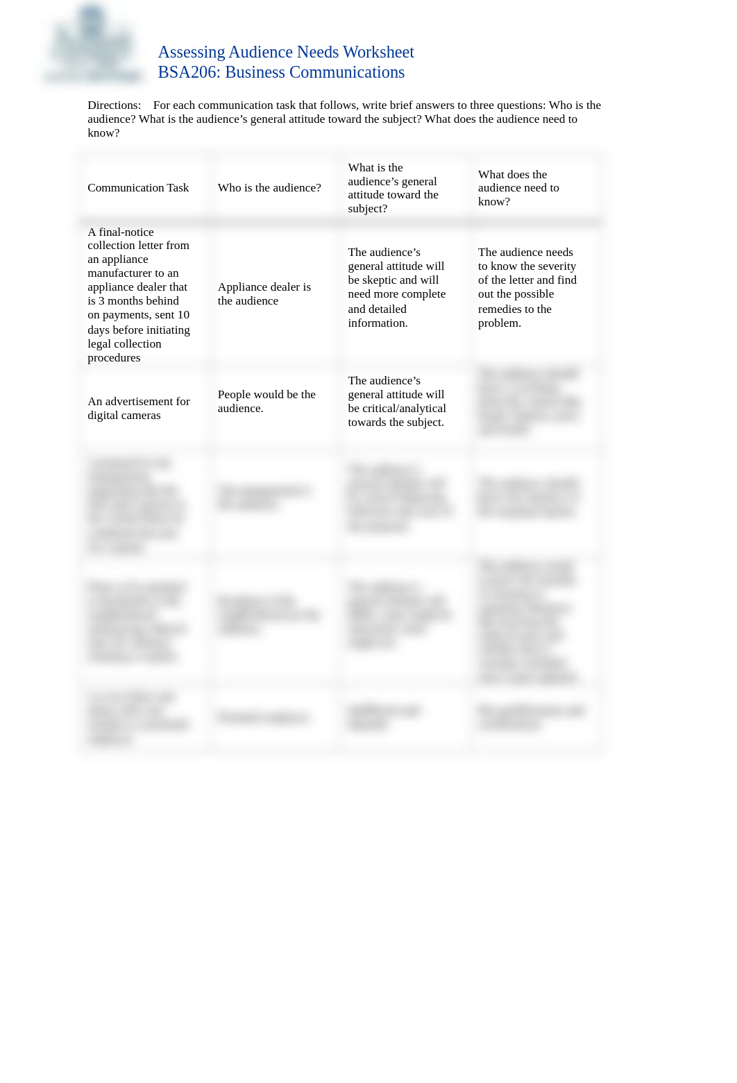 BSA206 assessing audience needs worksheet.docx_duco0q9f2f2_page1