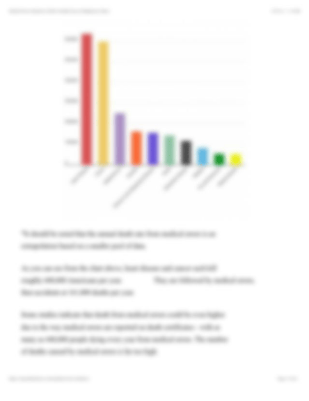 Medical Error Statistics [2020]_ Deaths_Year & Malpractice Rates.pdf_ducrq2h5znx_page3