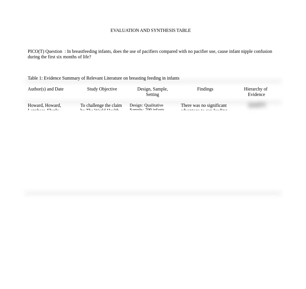 EVALUATION AND SYNTHESIS TABLE.docx.pdf_ducu1q1x9p9_page2