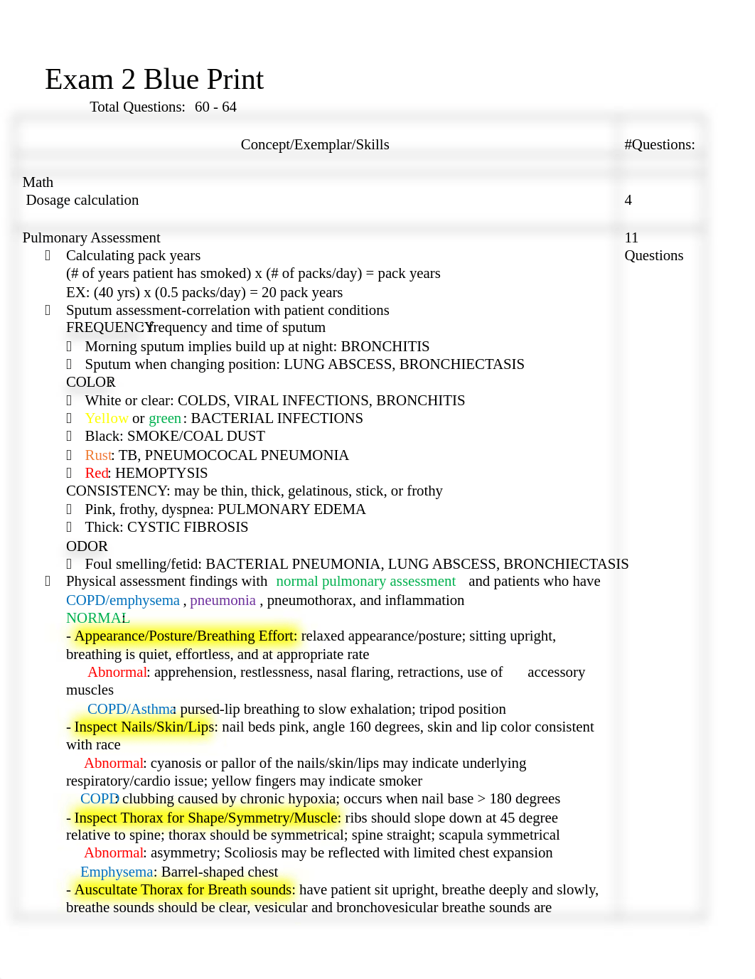 Exam 2 Blue Print.docx_ducvx84sq7o_page1