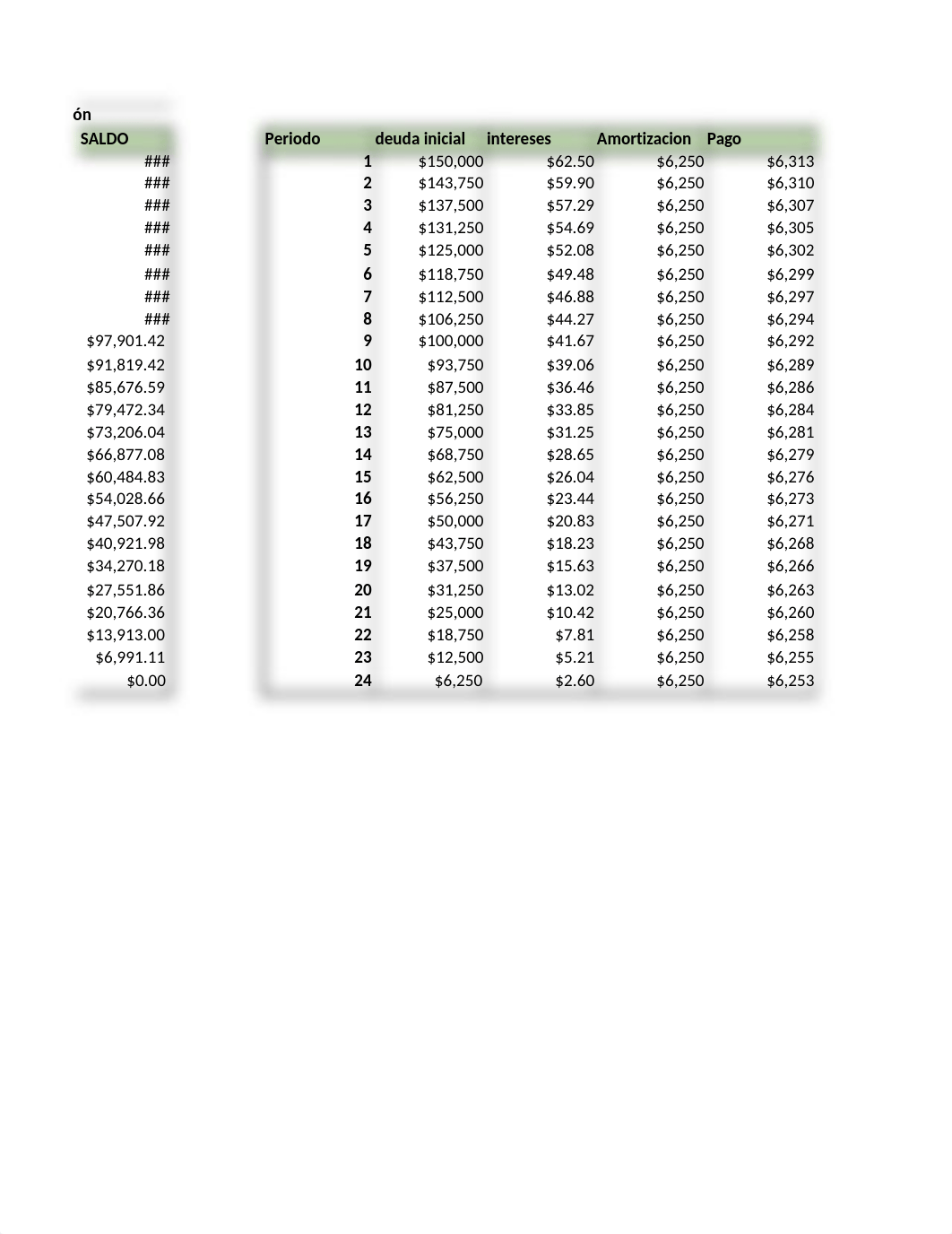 CASOS 13012021 ESPECIALES tarea 3.xlsx_ducwstds50s_page2