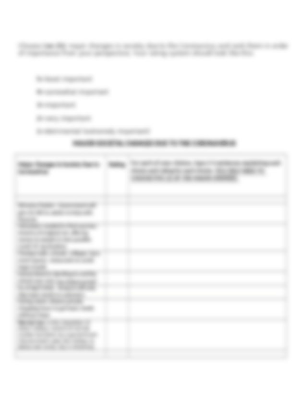 Coronavirus_Table_of_Major_Societal_Changes_Due_to_Coronavirus (1).docx_ducyjy77xx6_page1