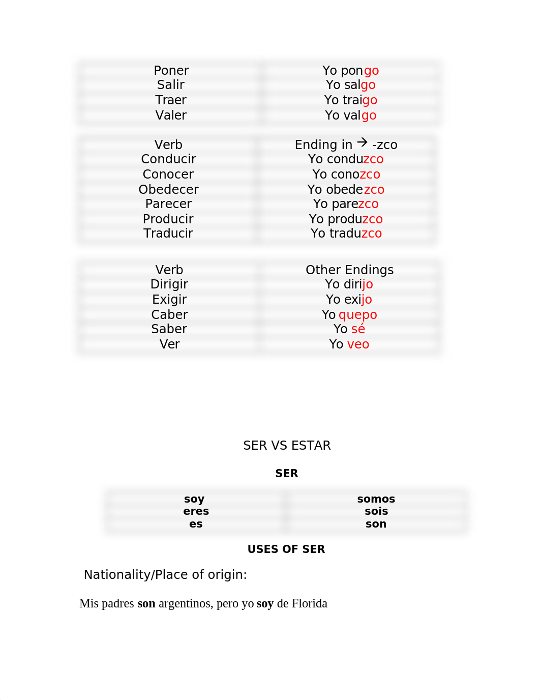 Spanish 201 final review.docx_ducz840ghsa_page2