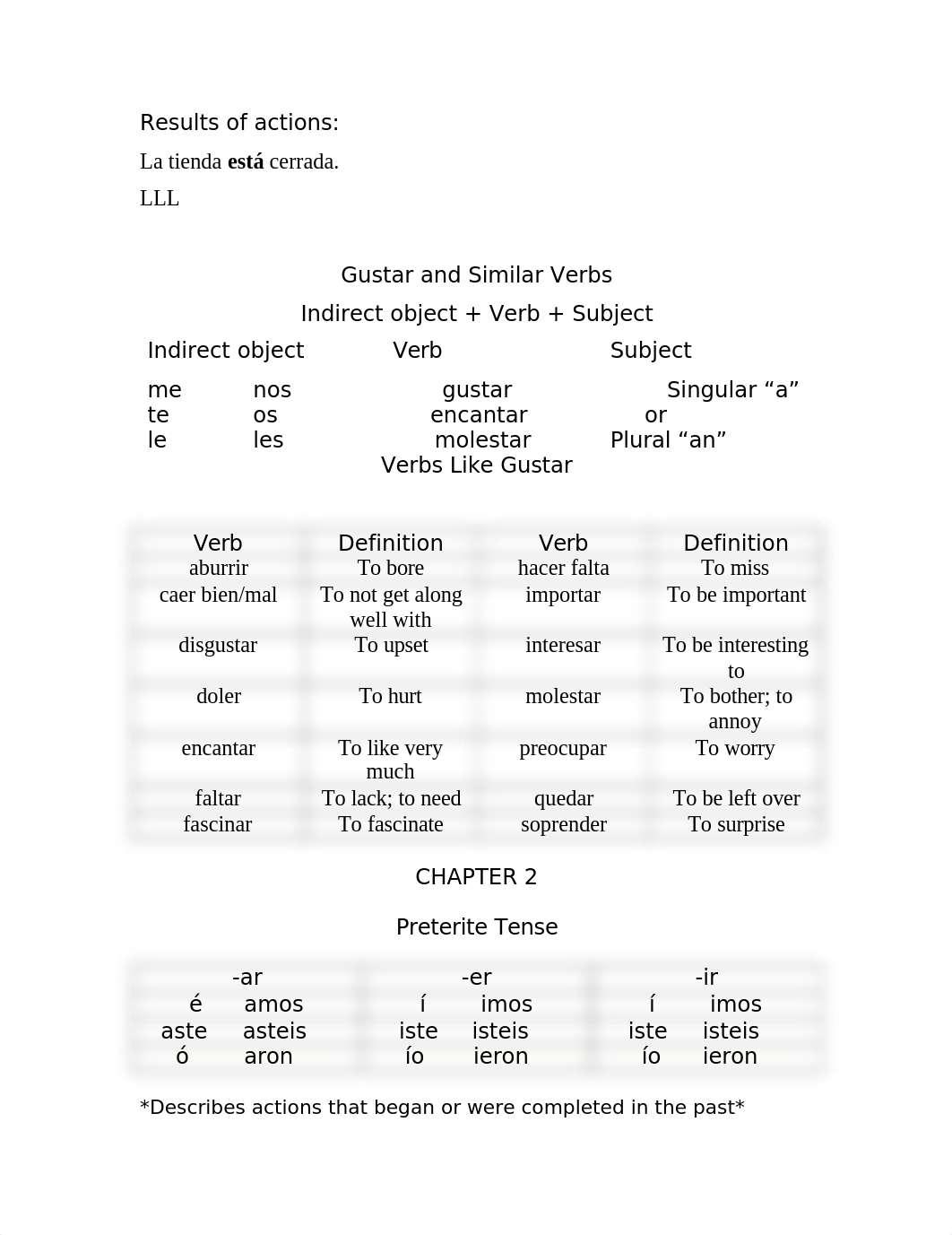 Spanish 201 final review.docx_ducz840ghsa_page5