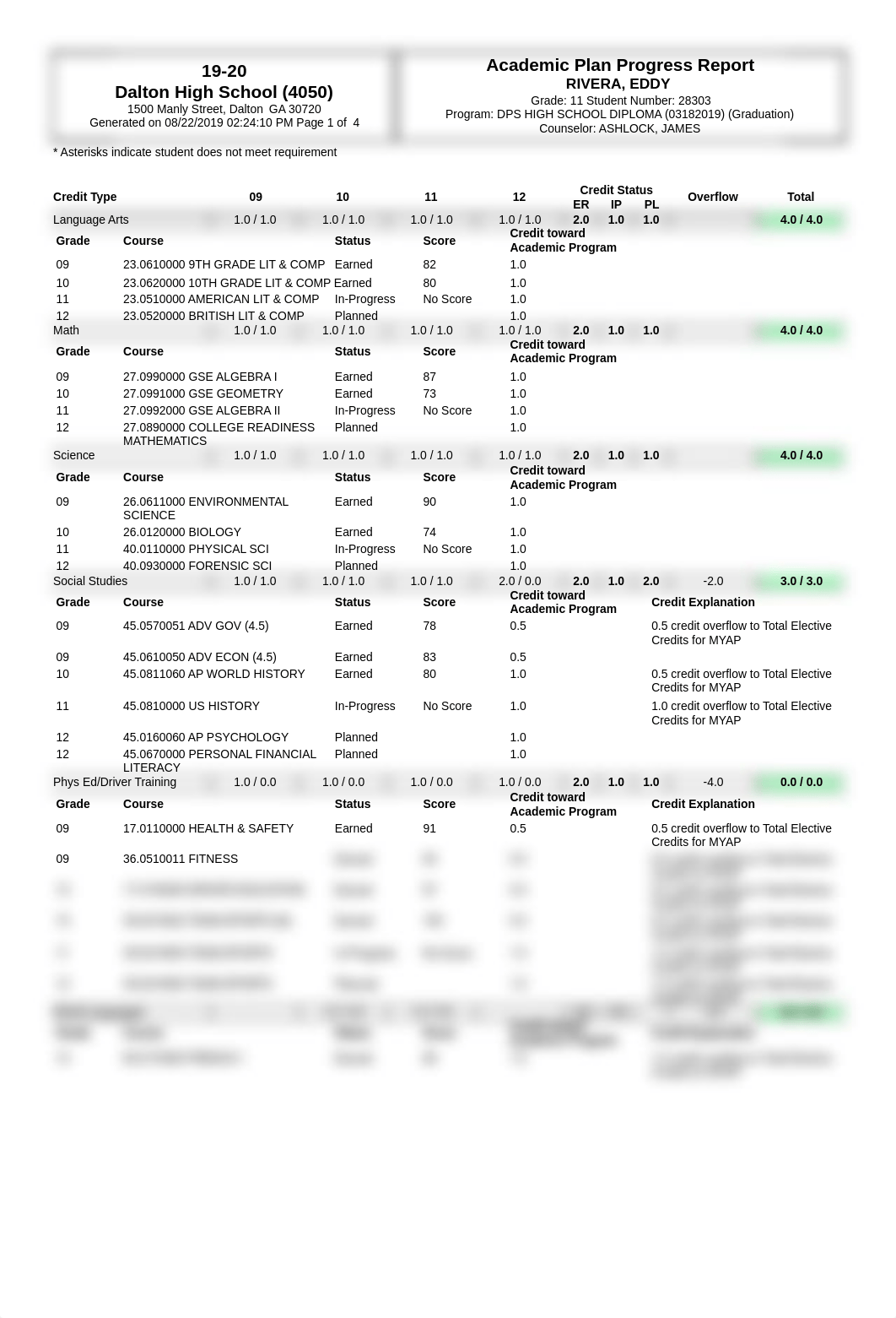 academicProgressReport (1).pdf_ducz8fvapsn_page1