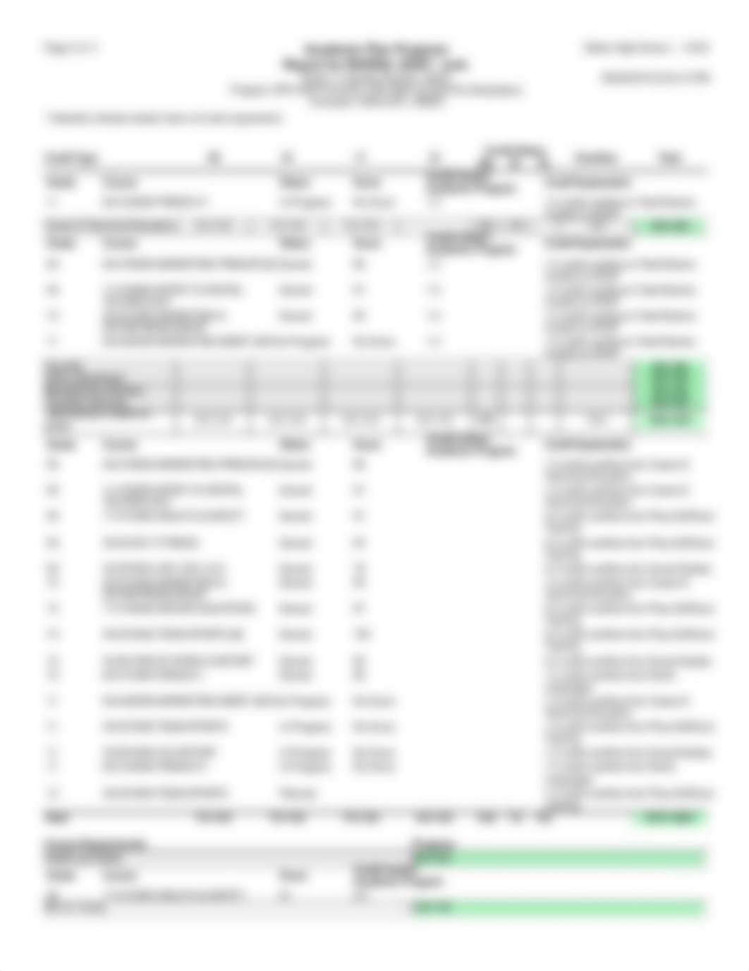 academicProgressReport (1).pdf_ducz8fvapsn_page2