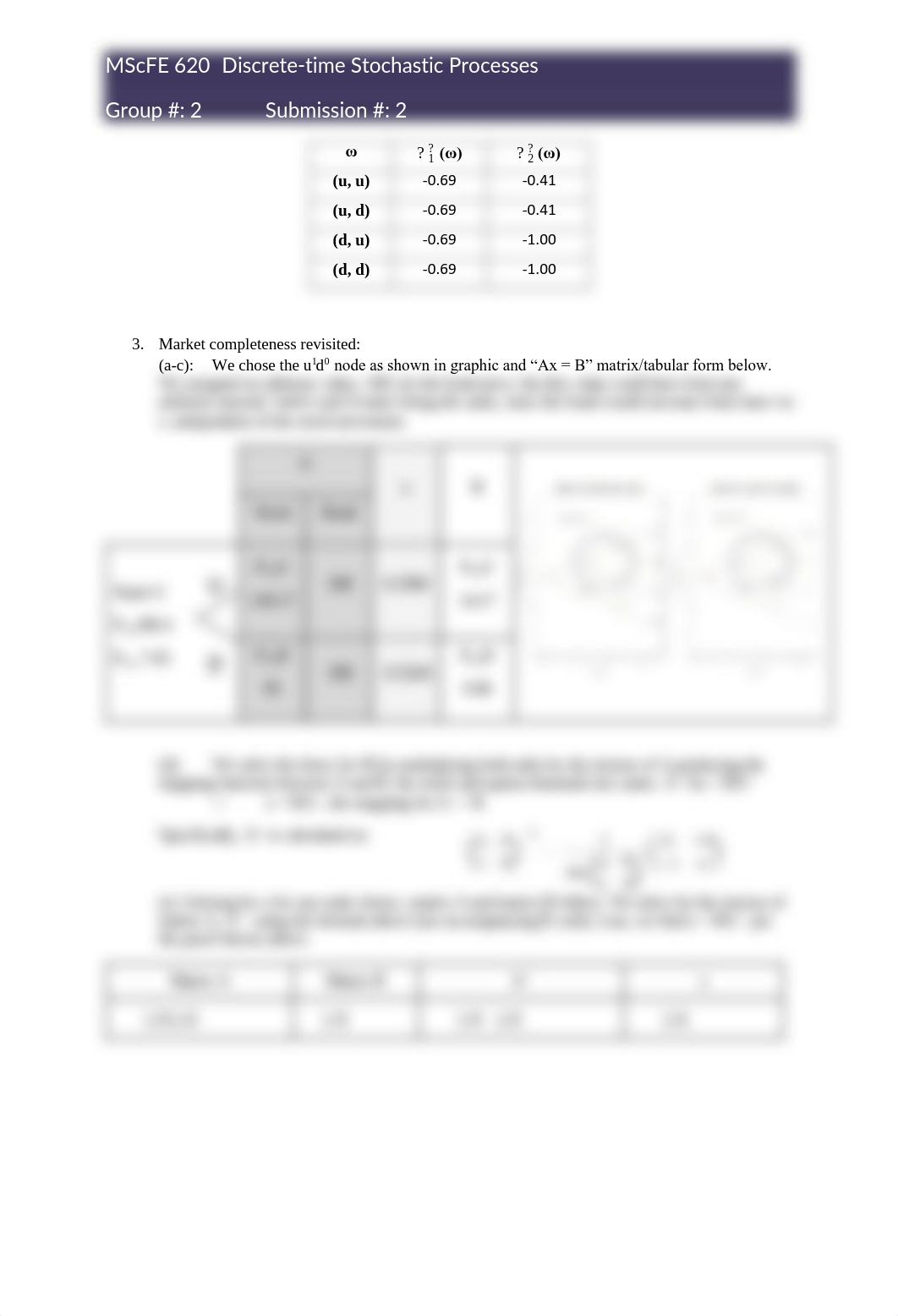 MScFE620_GWP2_Group02_C21_S2_report.pdf_dud0paohjv4_page4