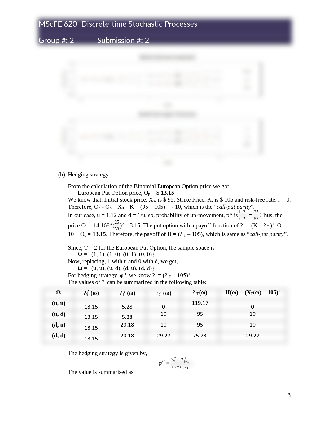 MScFE620_GWP2_Group02_C21_S2_report.pdf_dud0paohjv4_page3