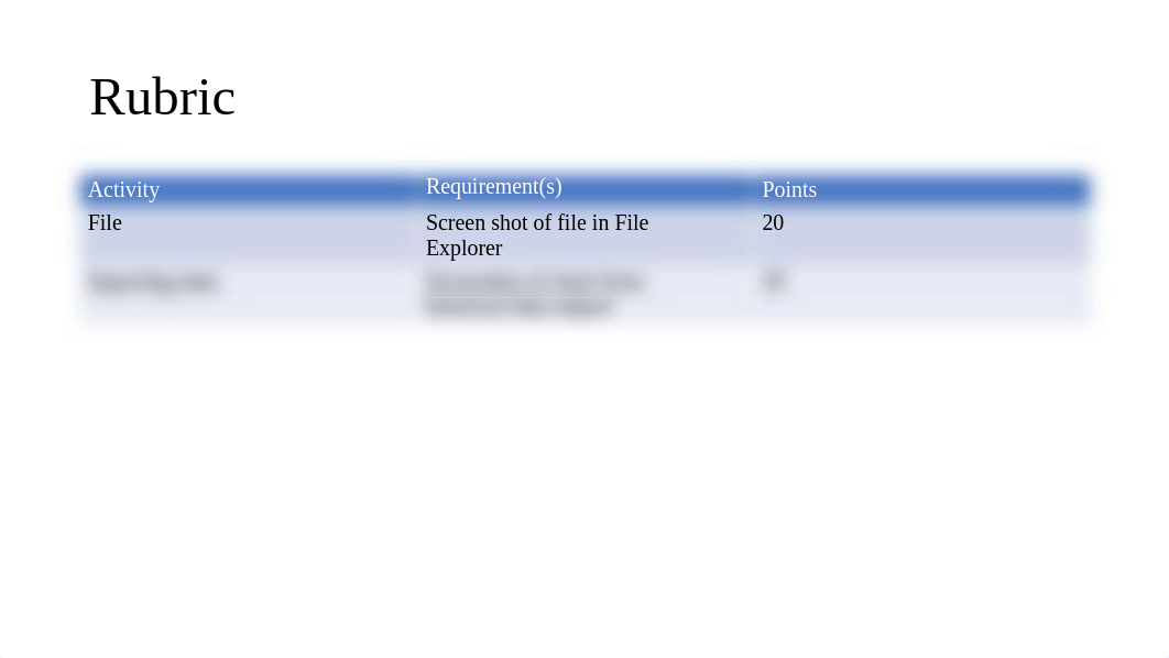 CEIS 150 Week 6 Project Deliverable.pptx_dud2aeq0k8e_page2