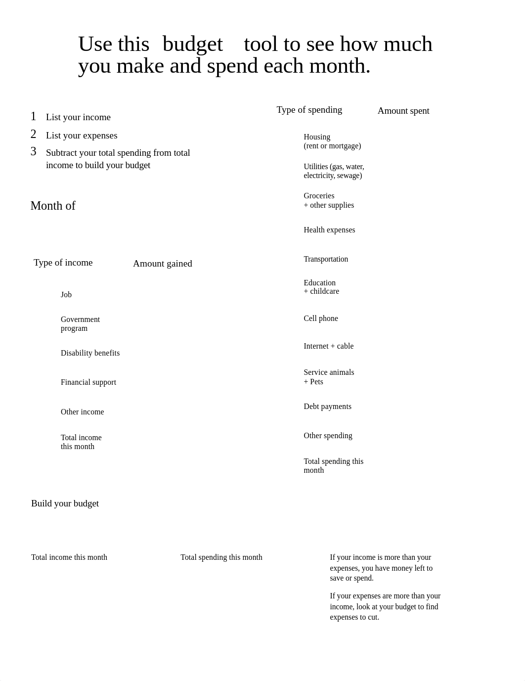 cfpb_well-being_monthly-budget.pdf_dud2w49j6st_page1