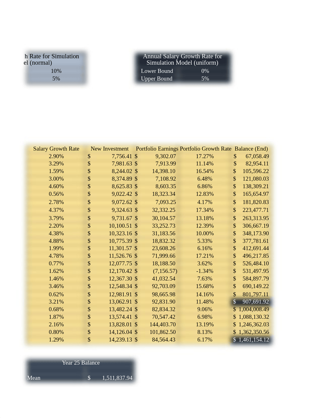 Case+Problem+2+-+Four+Corners.xlsx_dud33zghvj4_page3