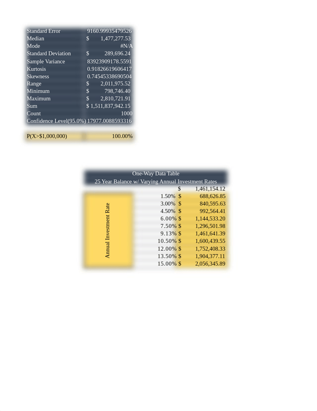 Case+Problem+2+-+Four+Corners.xlsx_dud33zghvj4_page4