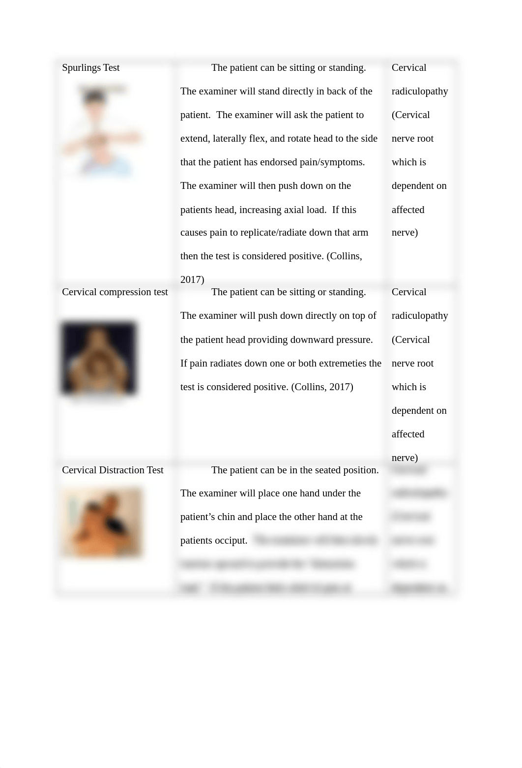 Week 3 group Cervical spine.docx_dud50ibznxw_page1