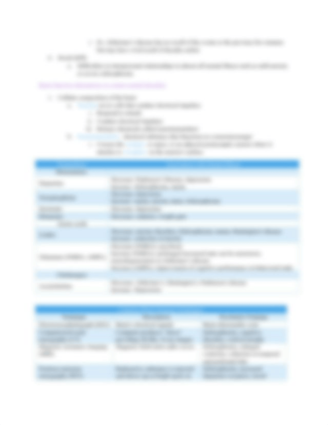 Chapter 3 Psychobiology and Psychopharmacology.docx_dud64y7gvrp_page2