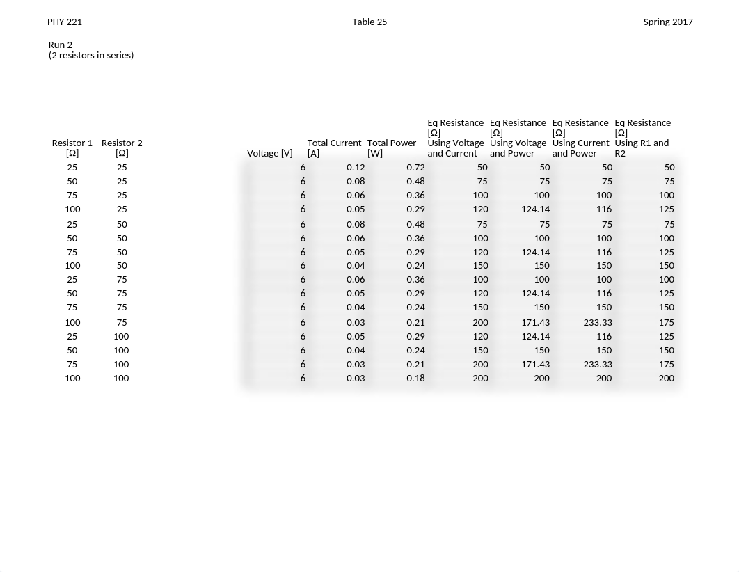 Table 25_dud73zm0fie_page2