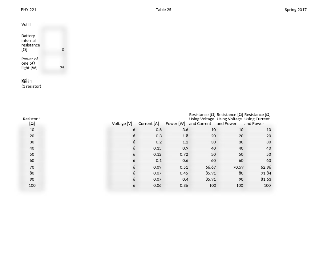 Table 25_dud73zm0fie_page1