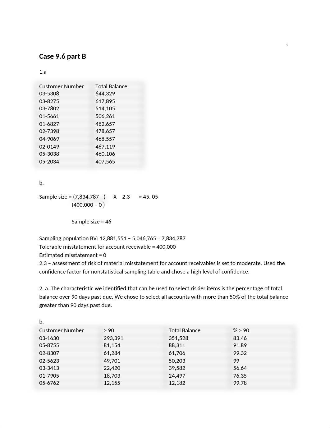 Case 9.6 Part B_dud958rxife_page1