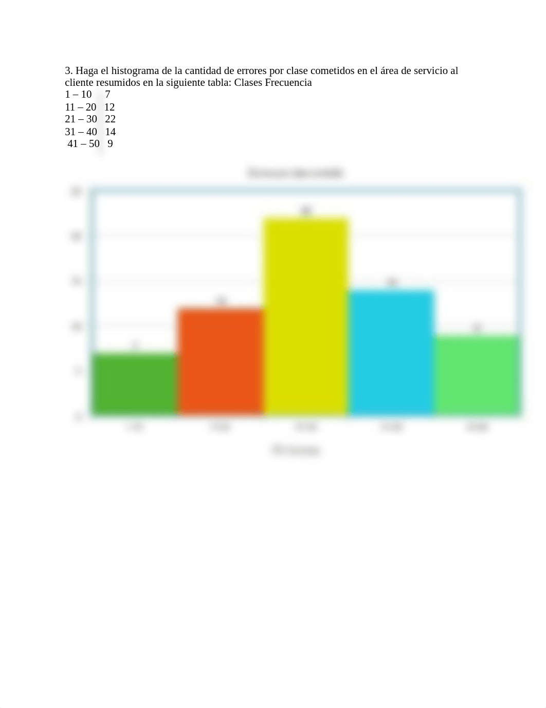 Grupo 3 _ Stat 5210 _ Tarea 2.2.docx_dudabvfos44_page3