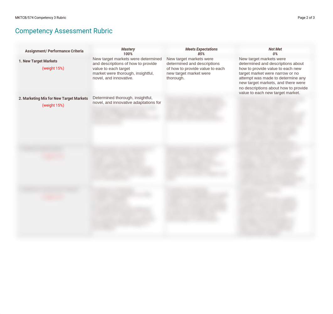 mktcb574_v1P3_Comp_3_Rubric.pdf_dudc0nxnvms_page2