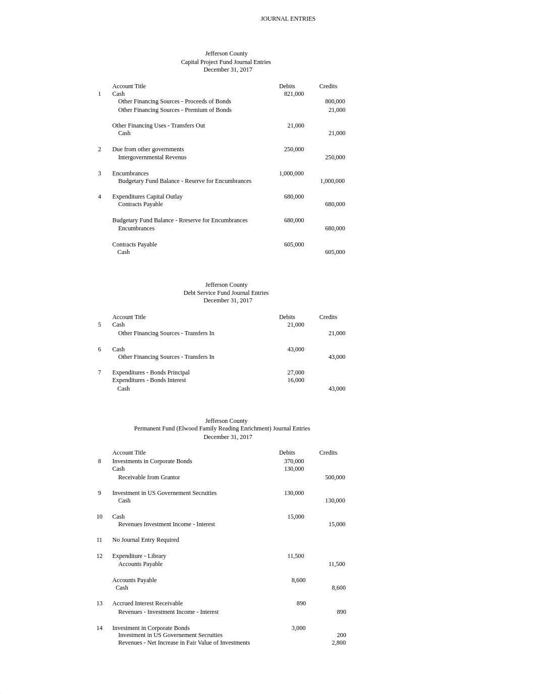 Exercise 5-12 template.xls_dudc9f1tl0g_page1