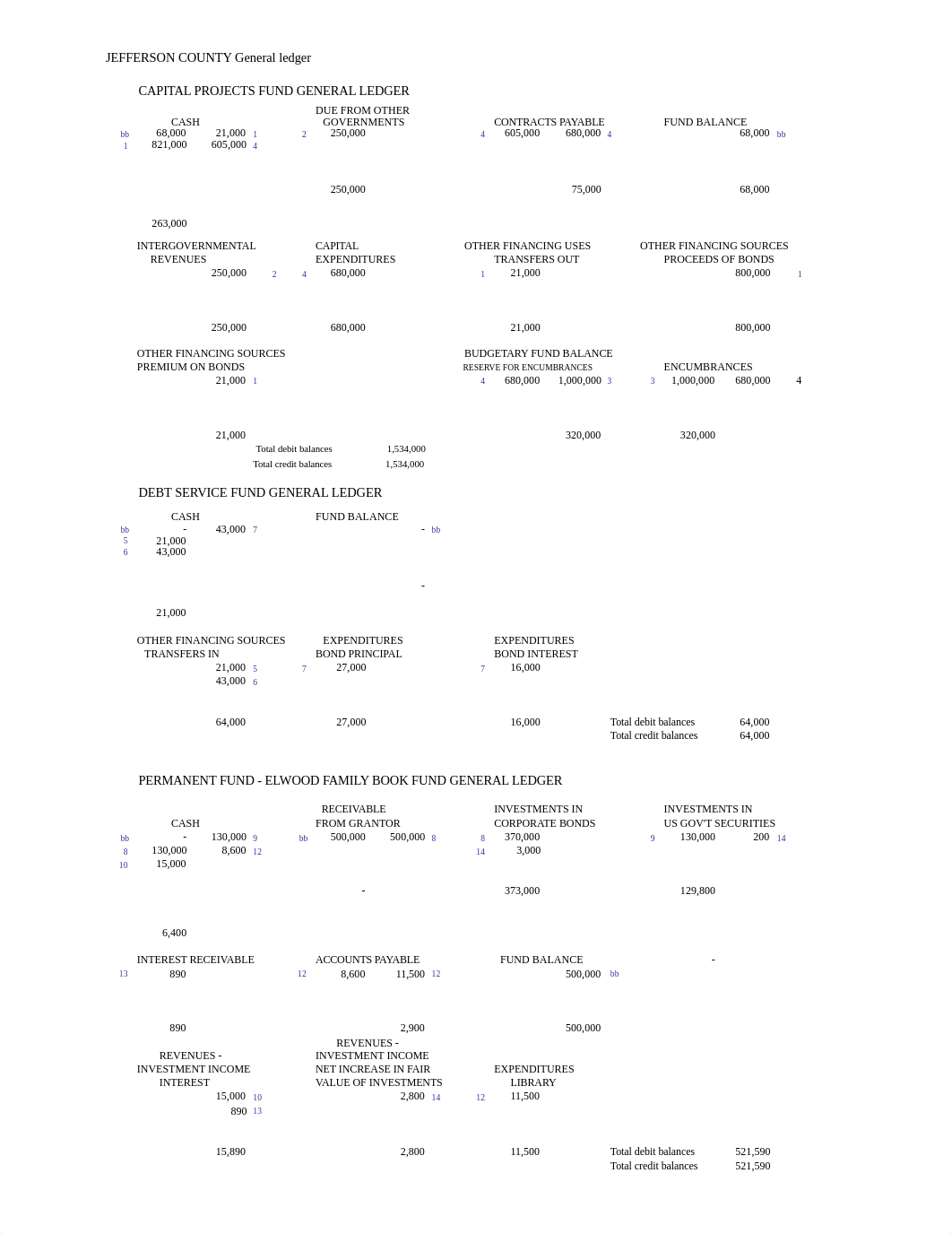 Exercise 5-12 template.xls_dudc9f1tl0g_page2