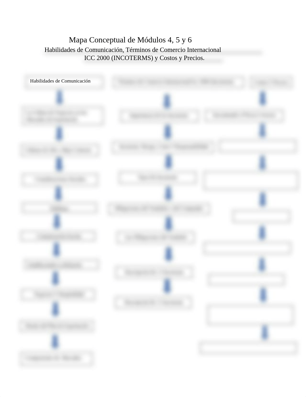 Tarea 2 - 2 Parcial Gerencia de Negocios.docx_dudgszqiksl_page2