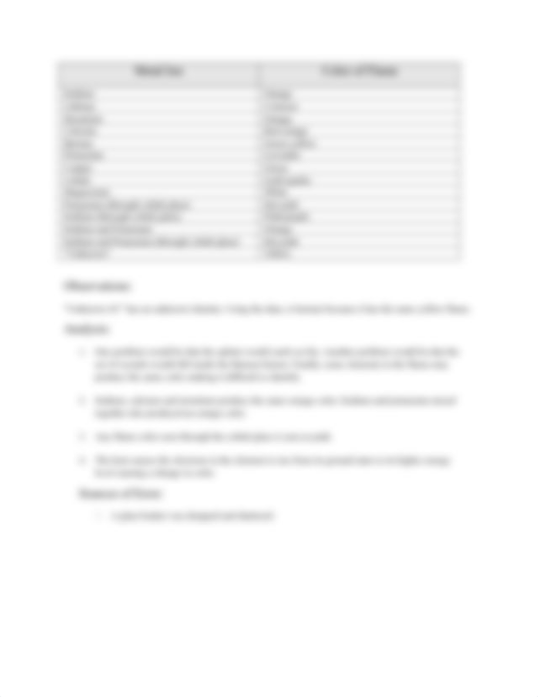 Flame Test Lab_dudh8wdwtr4_page2