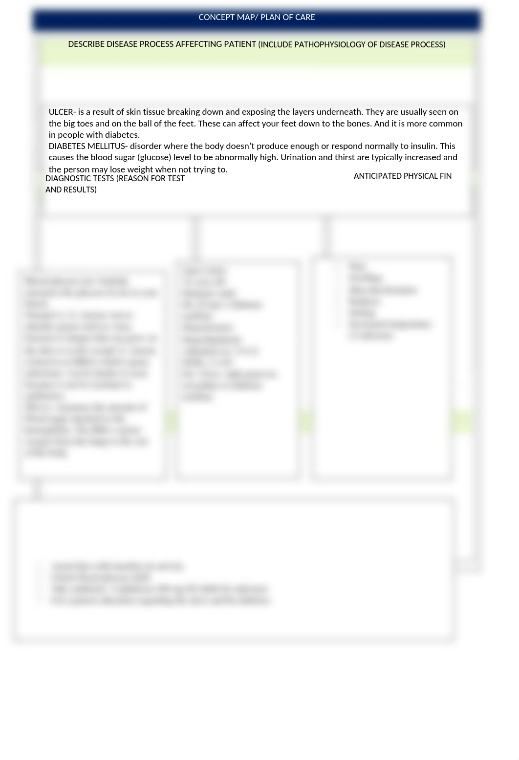 CONCEPTMAPJUAN.docx_dudk4krdrlo_page2