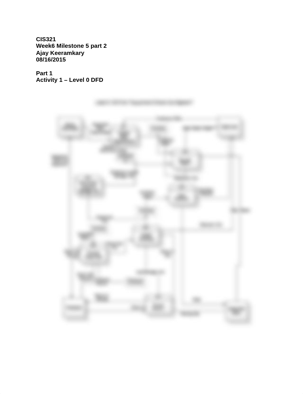 Milestone 5 - Process Modeling - Part II - Exploded DFDWEEK6AK_dudkislaebd_page1