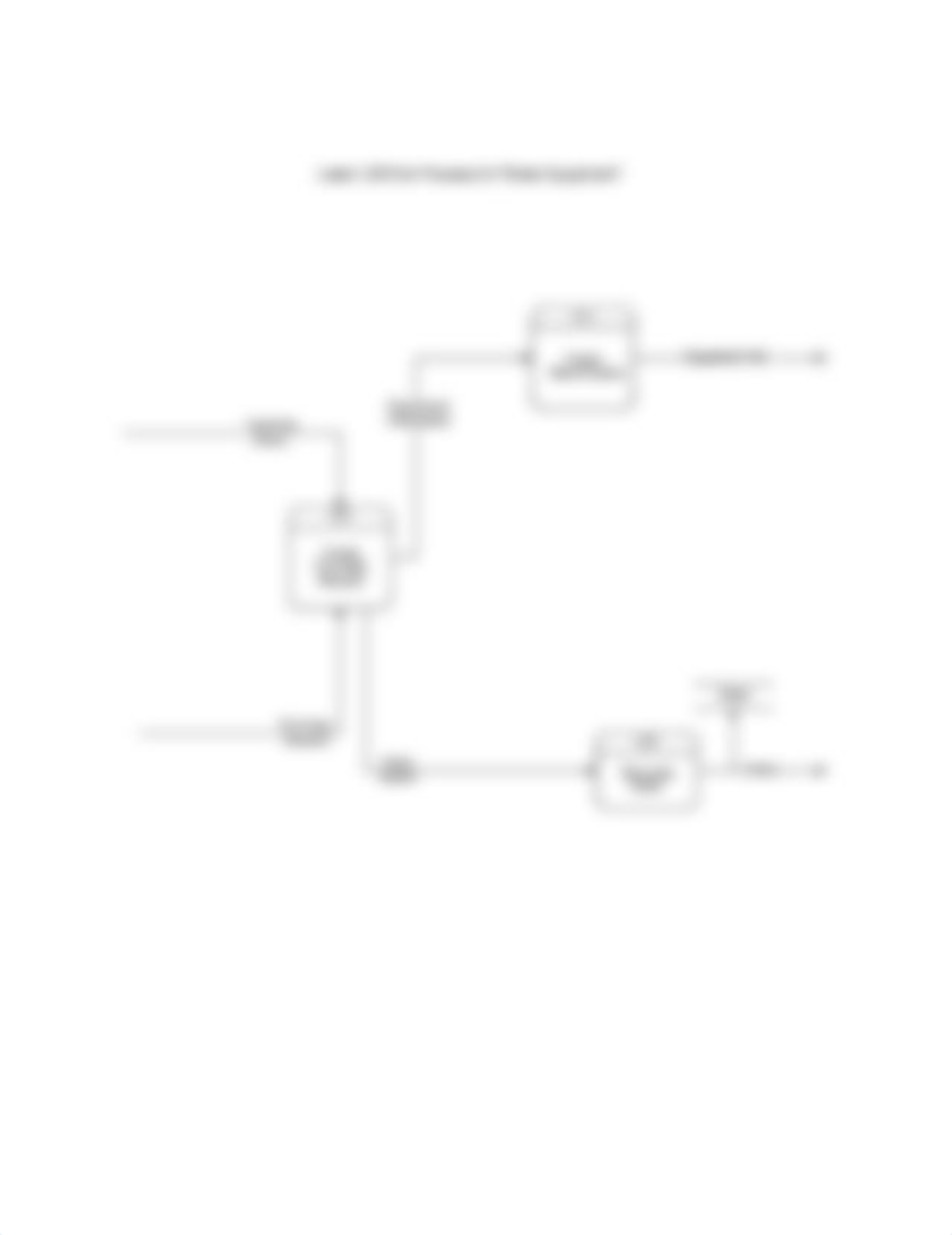 Milestone 5 - Process Modeling - Part II - Exploded DFDWEEK6AK_dudkislaebd_page5