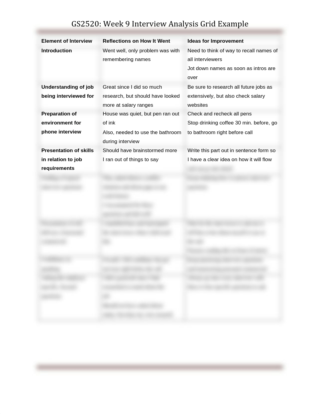 GS2520_Week9_Interview_Analysis_Grid_Example_dudwuzj9it2_page1