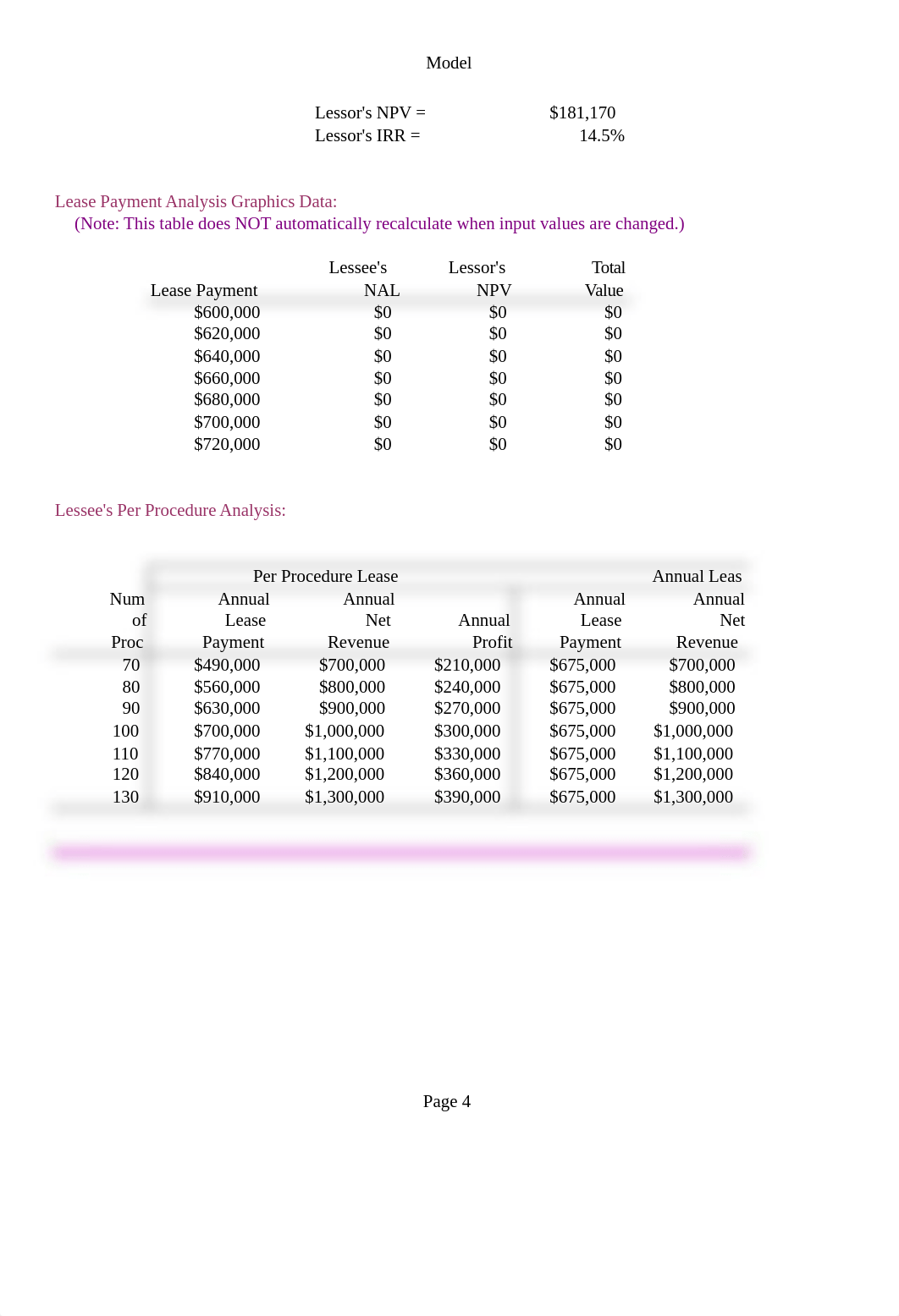 Case 16 Seattle Cancer Center - Student Questions - 6th Edition(1).xlsx_due1ehwibxs_page4