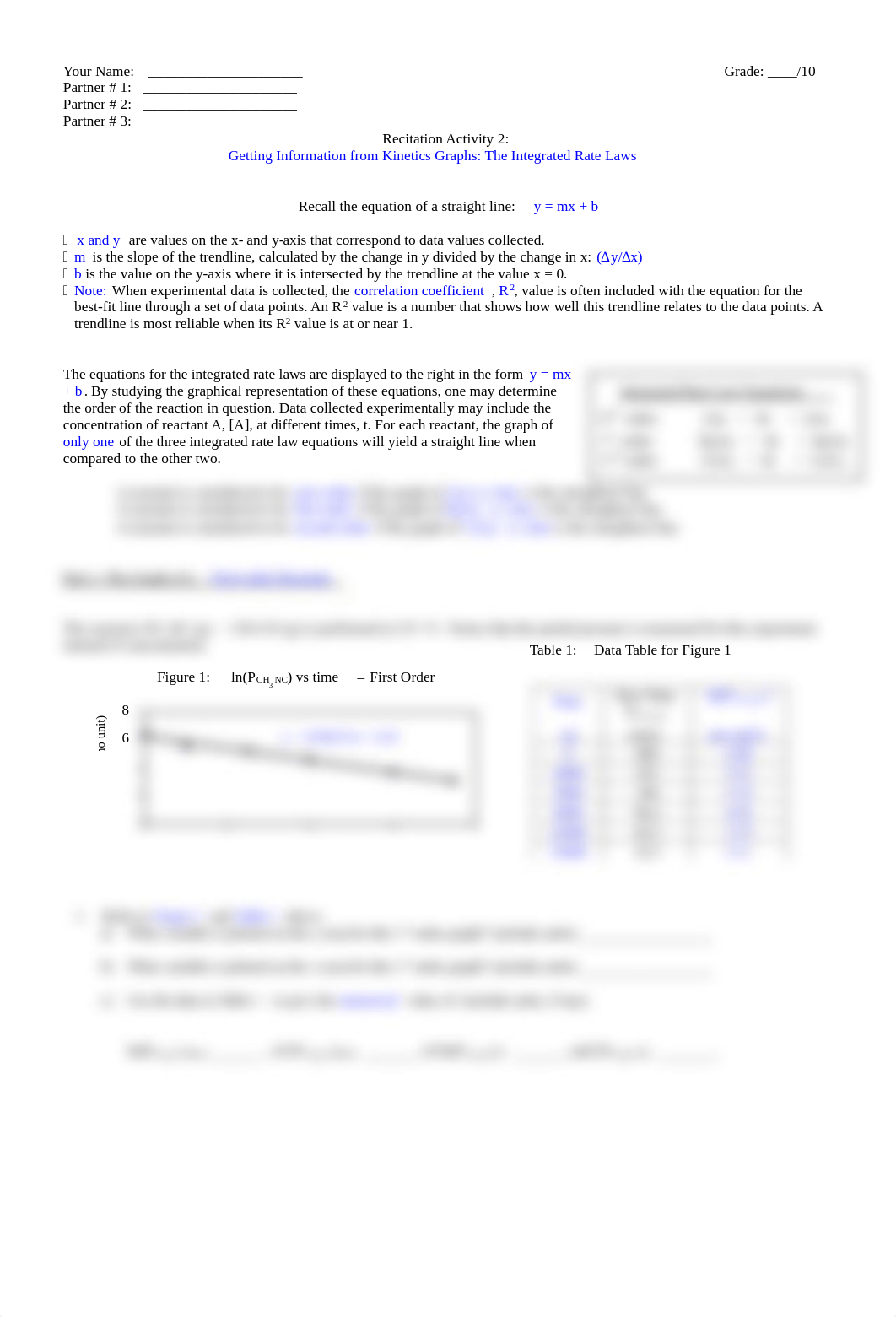 CHM116RA2 Info from Kinetics Graphs_F18.pdf_due1ubrqaib_page1