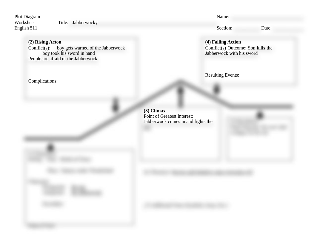 Jabberwocky plot diagram.doc_due333j3qpd_page1