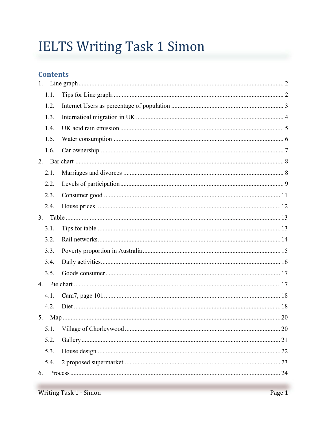 IELTS Writing Task 1 Simon_due372t444o_page1