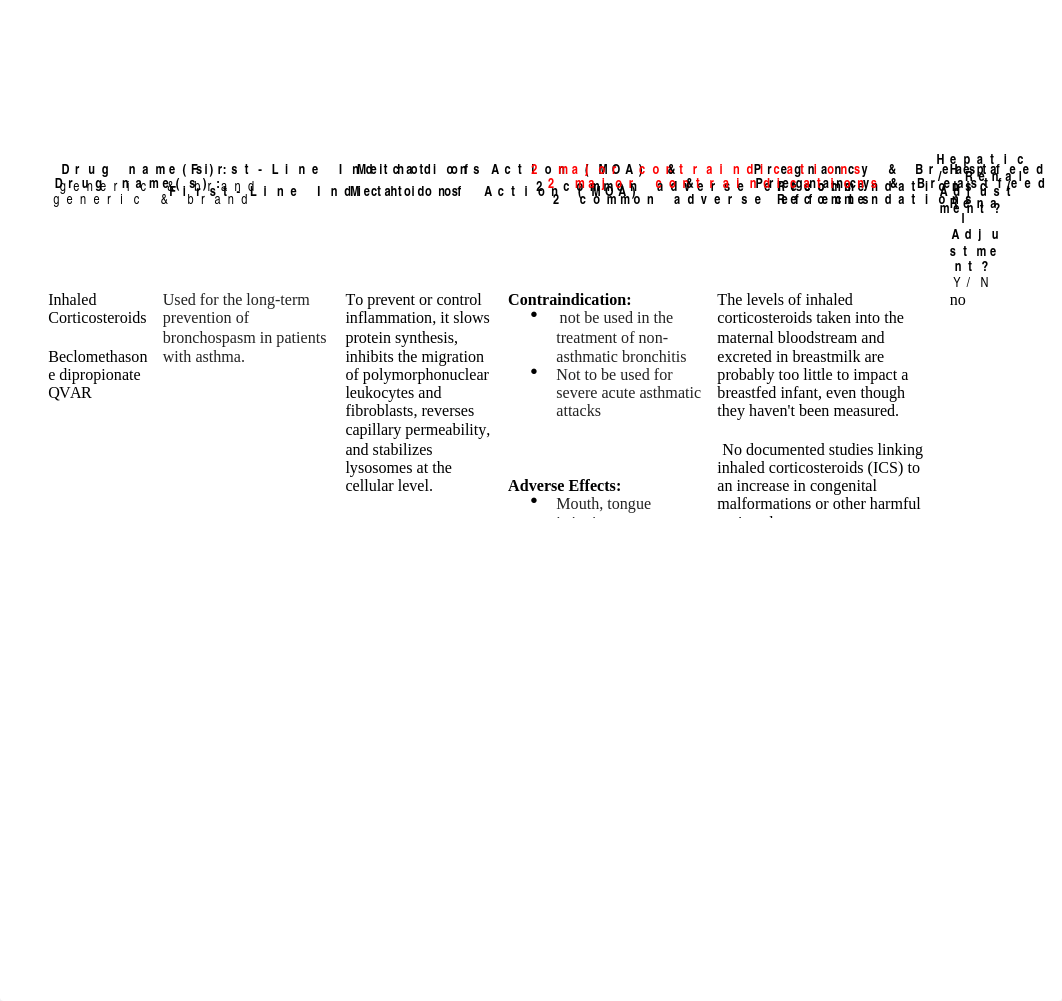 Respiratory drugs.docx_due84xr1tbl_page2