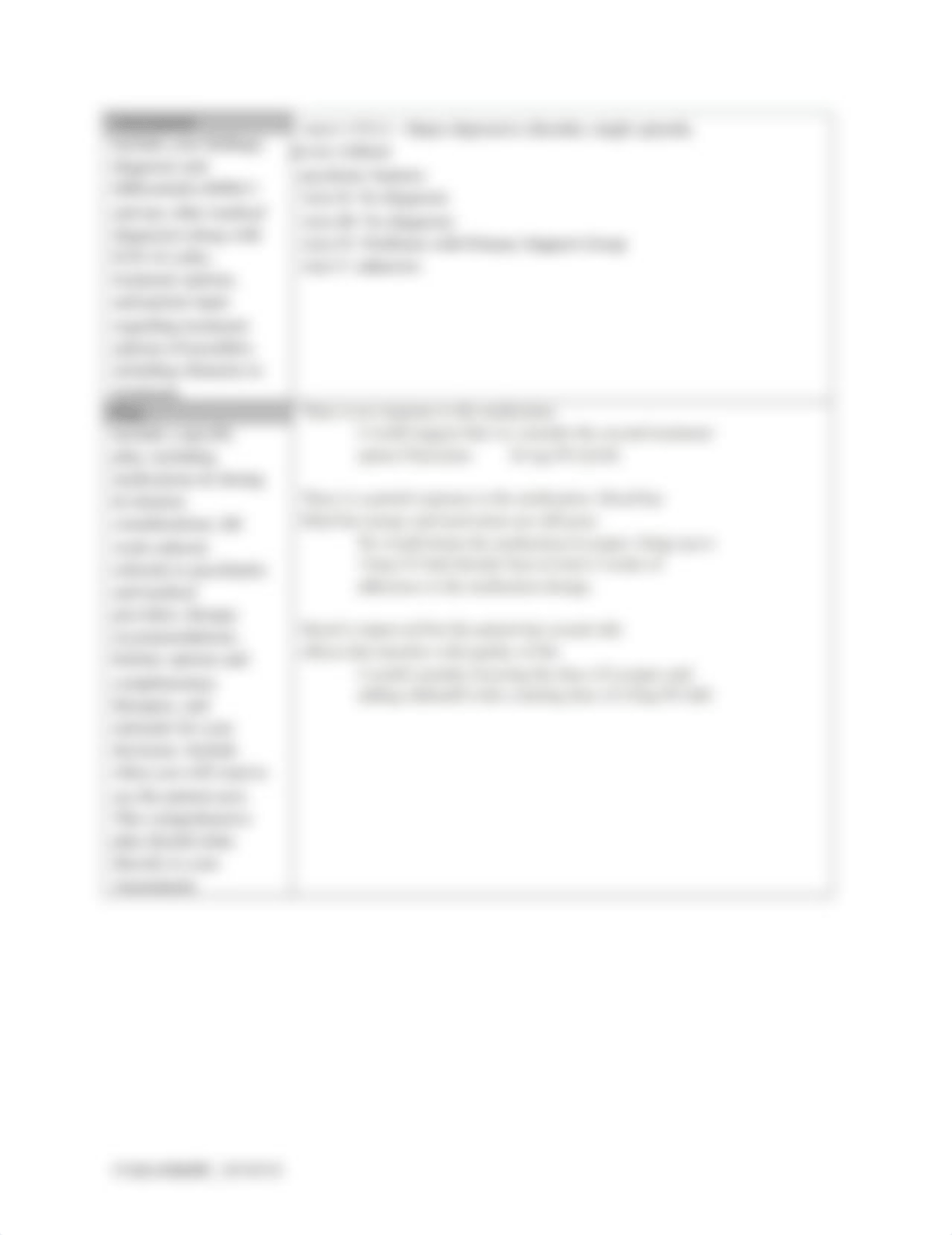 PMHNP_SOAP_Note_Template-2.docx_dueb1cm20er_page2