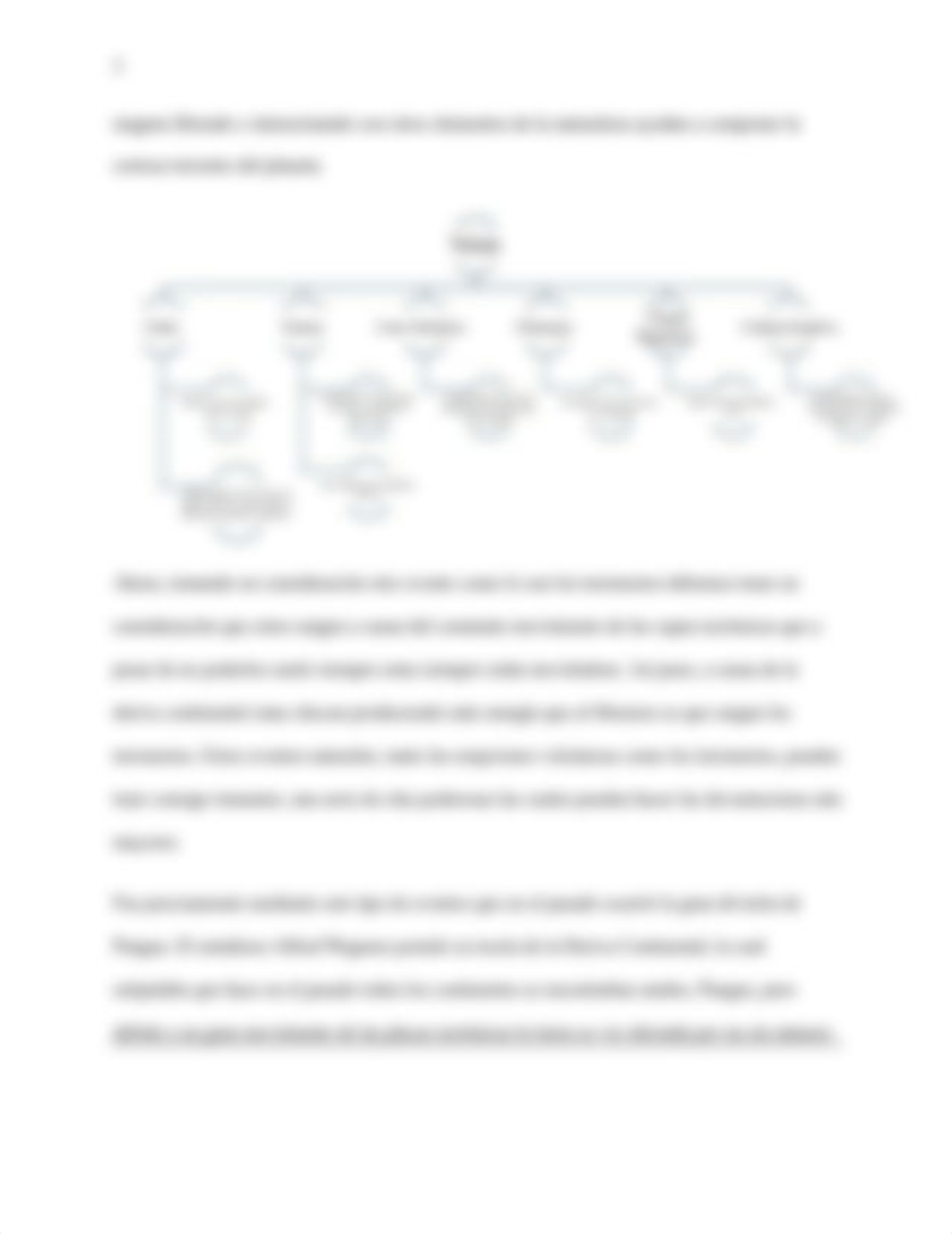 M3.1 Trabajo escrito y mapas de conceptos.docx_duecprt4m5q_page3