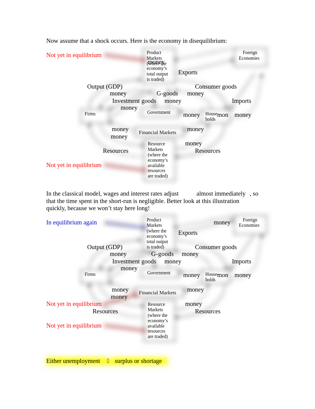 Lesson 17 Real GDP and Prices in the Short Run The Classical v Keynesian View.docx_dueg3kghf81_page2