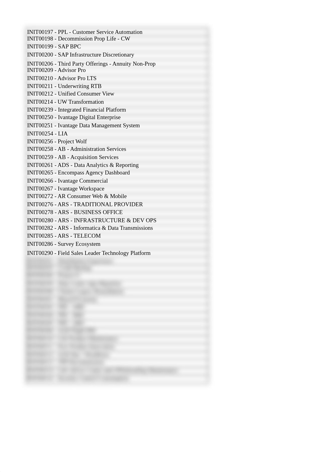 Initiative Owner Approver List.xlsx_dueh152yvie_page3