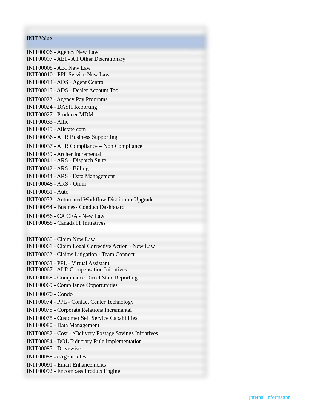 Initiative Owner Approver List.xlsx_dueh152yvie_page1