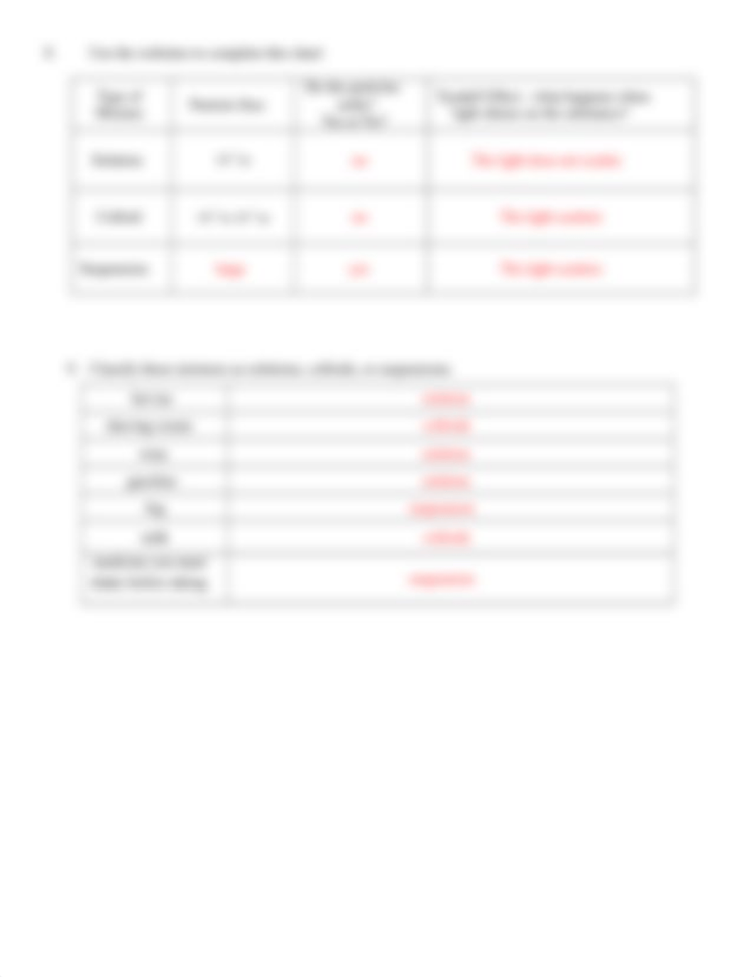 Physical Science M10L1 Assignment Classifying Matter Solutions, Suspensions, and Colloids.doc_duehtqruq5j_page2