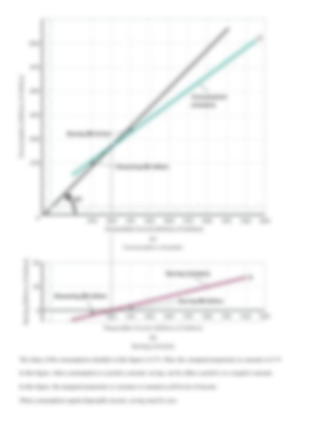 Chapter10-Econ Notes.docx_duekgzoveag_page3