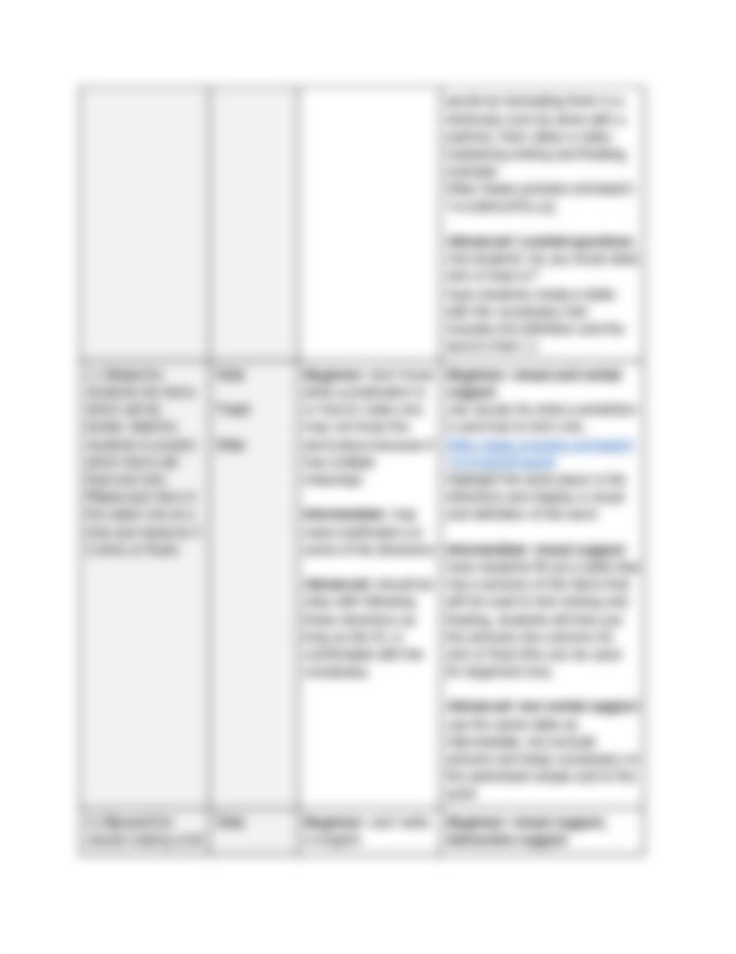 lesson plan modification_duem6ta1zsi_page2